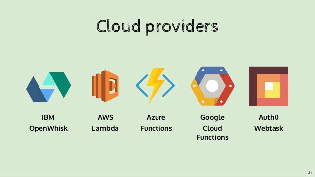 architecture cloud providers